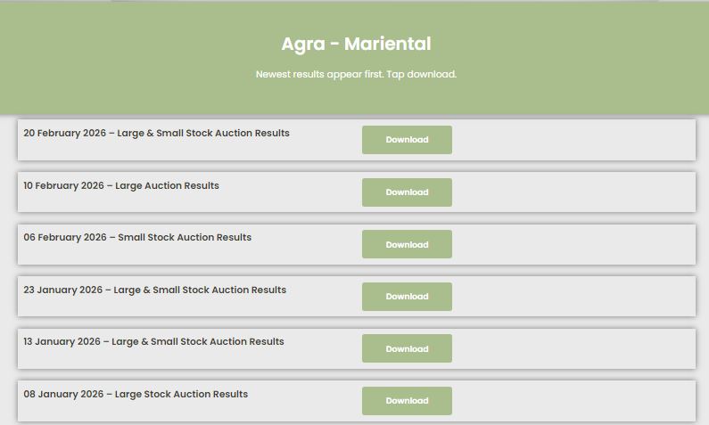Agra Auction Results